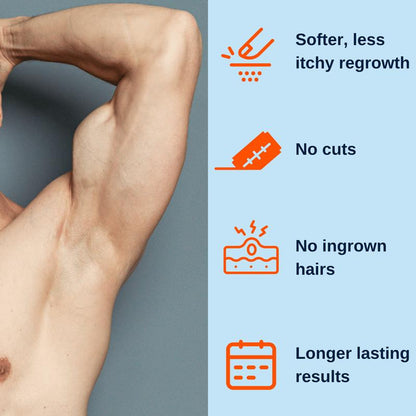 ODEIUN™ Rapid Body Hair Eraser ⚡