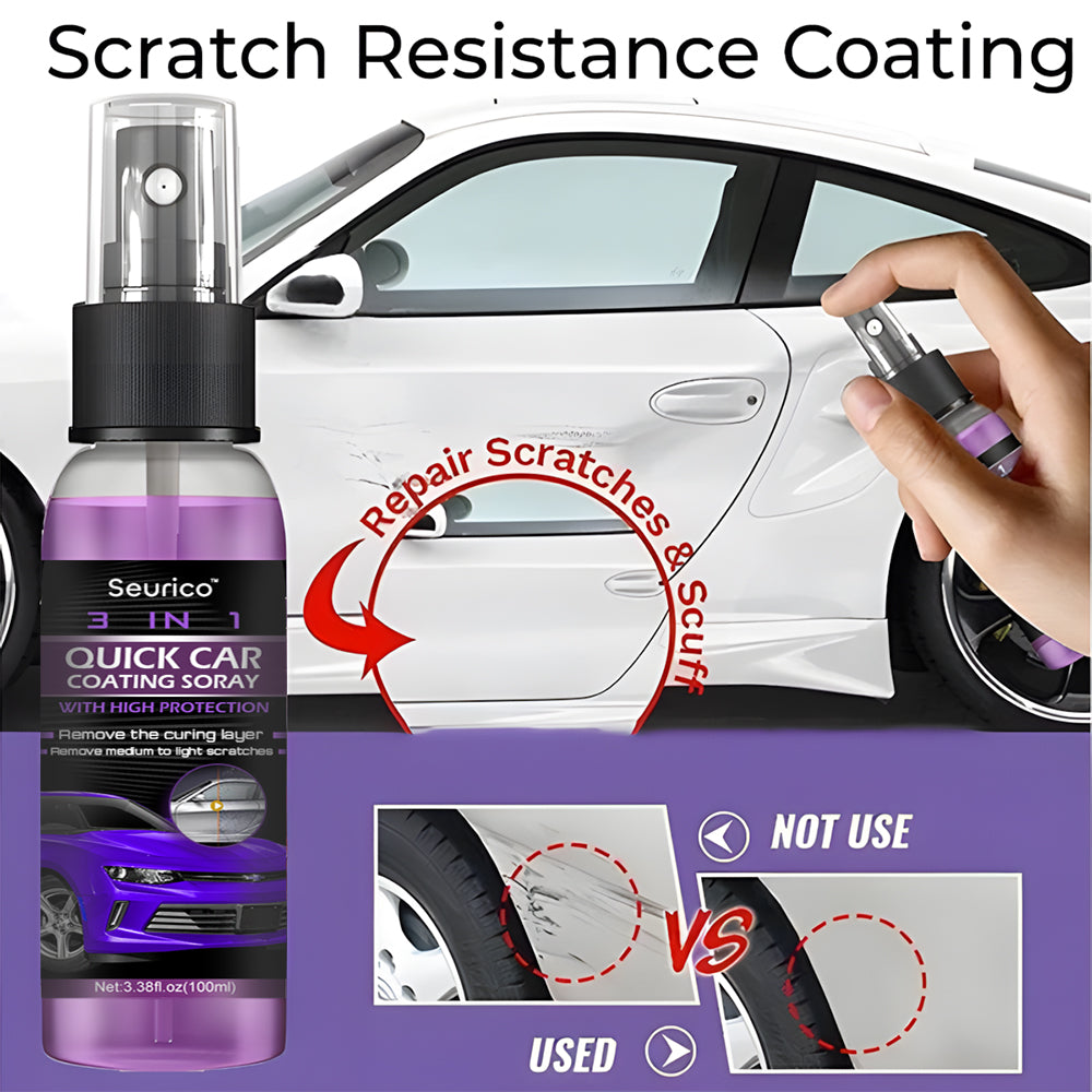 Multi-functional Coating Renewal Agent