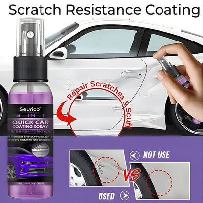 Multi-functional Coating Renewal Agent