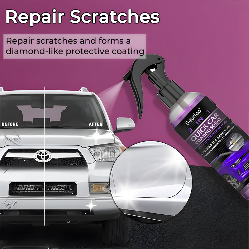 Multi-functional Coating Renewal Agent