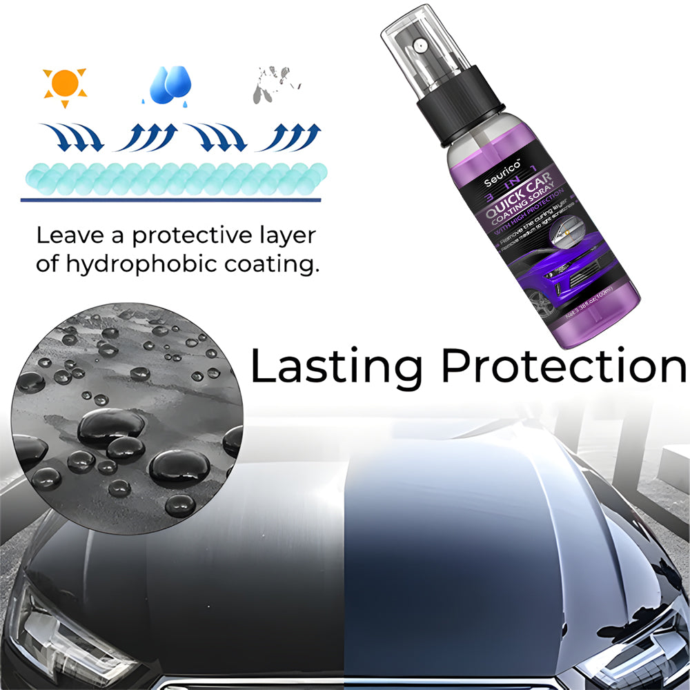 Multi-functional Coating Renewal Agent