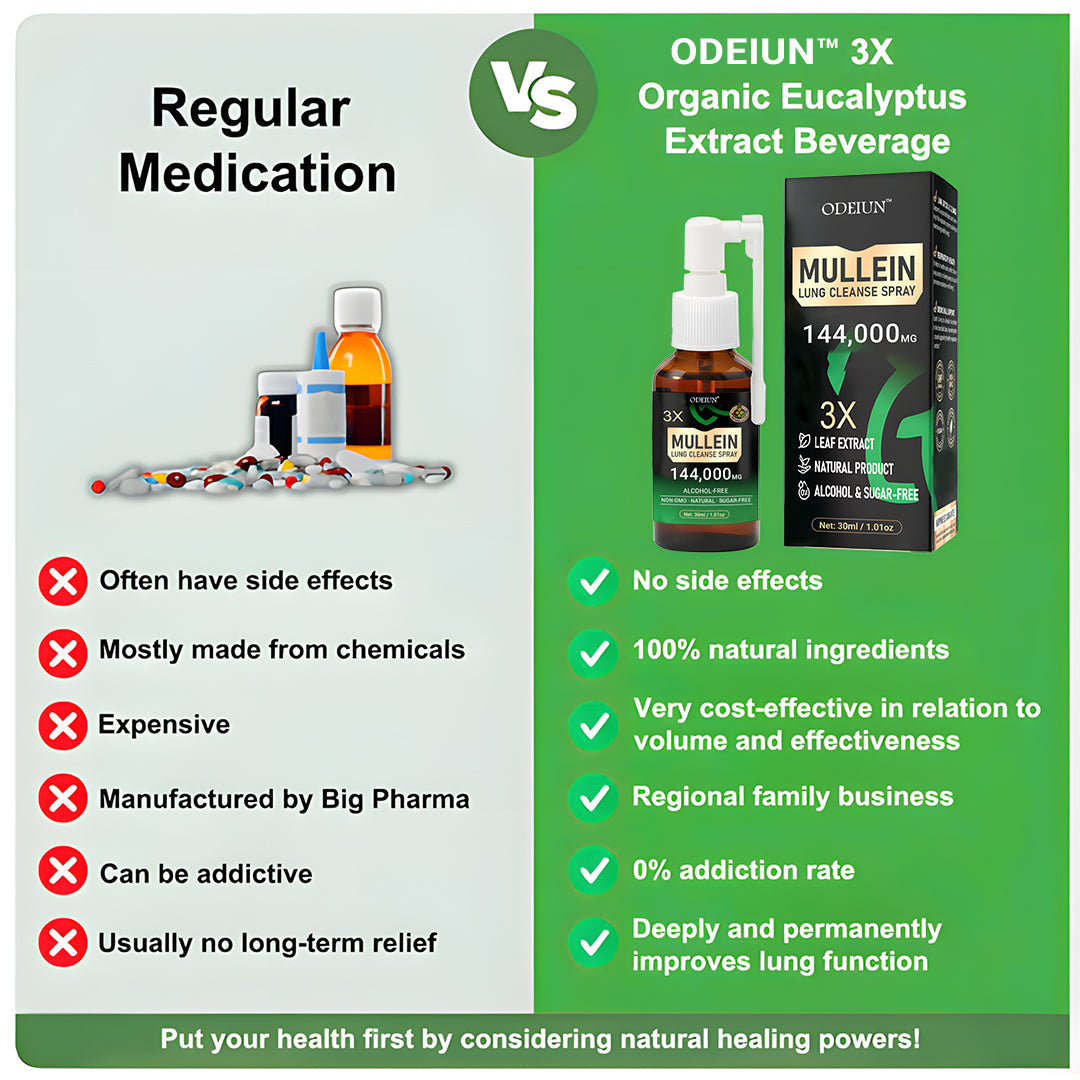 🌿 ODEIUN® 3X Concentrated Mullein Lung Cleanse Spray — Advanced Respiratory Detox & Clear Breathing