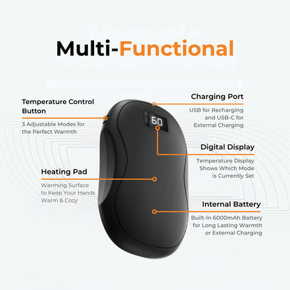 ✨Premium Rechargeable Thermal Hand Warmer